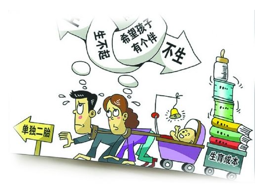 为什么住房100平比50平家庭更愿意生2孩