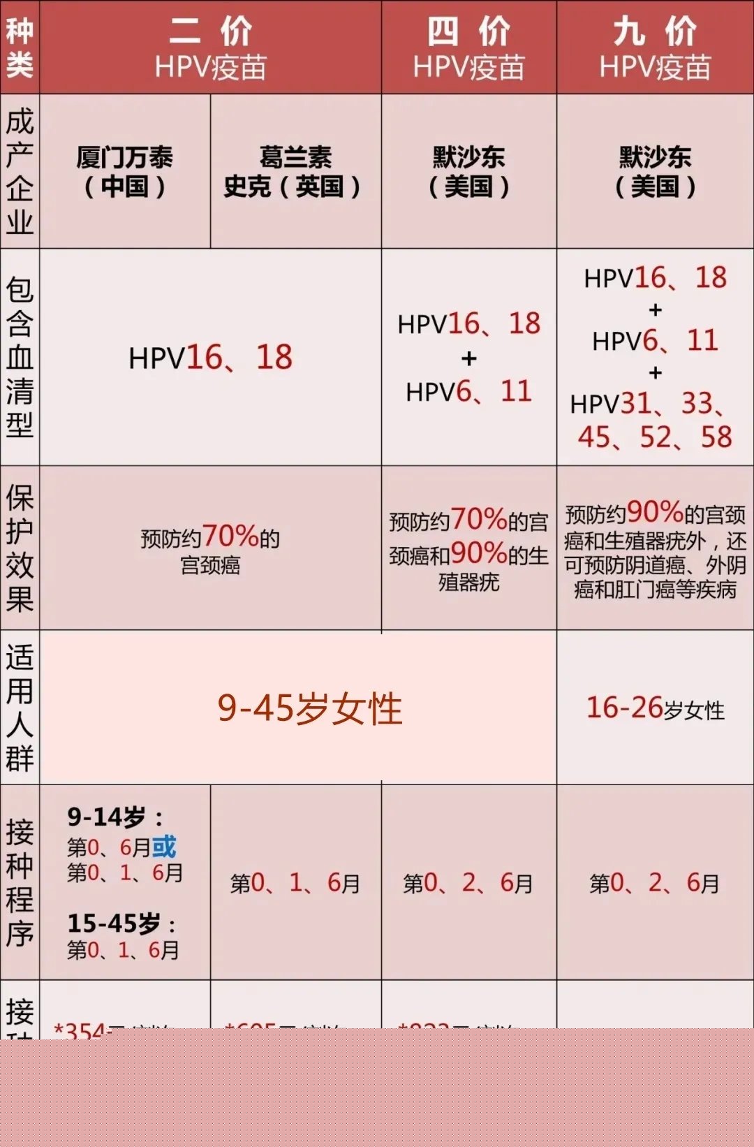 江苏 第三代试管 2023江苏10天的育儿假是否包含了周末？ ‘nt值1.1有生男孩的吗’