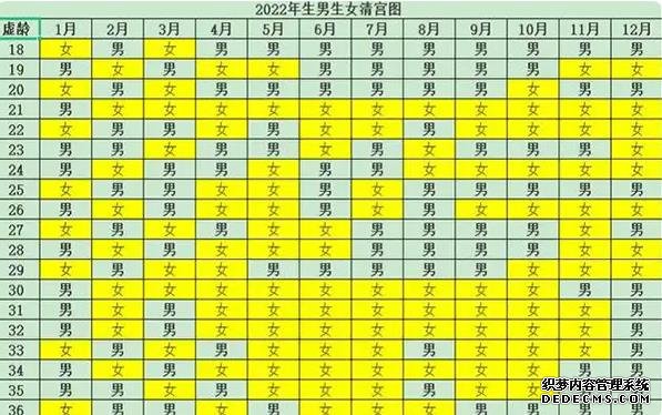 重点公布：吃西兰花的4个禁忌，赶快告诉家人！