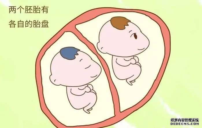 江苏省最好的试管医院 江苏33家试管婴儿医院排名、成功率与费用是否医保报销？ ‘b超单哪里能看出是男是女’