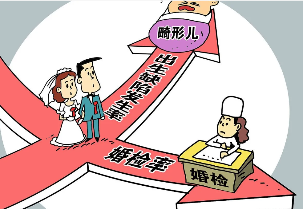 沈阳试管成功率高还是哈尔滨试管好 沈阳试管医院生殖医学中心推荐 ‘11张图告诉你怀男宝与怀女宝的症状有什么区别’