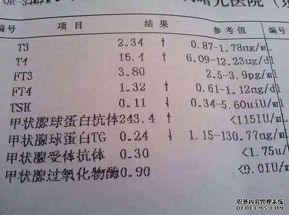 备孕期用碱胶对胎儿有影响吗,用碱胶都怀男宝科学吗