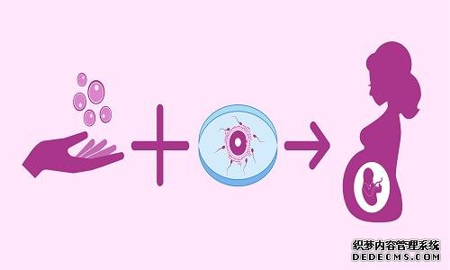 福建hiv可以生宝宝吗 影响福建漳州供卵试管成功率因素 ‘彩超怎么鉴定男孩女孩’
