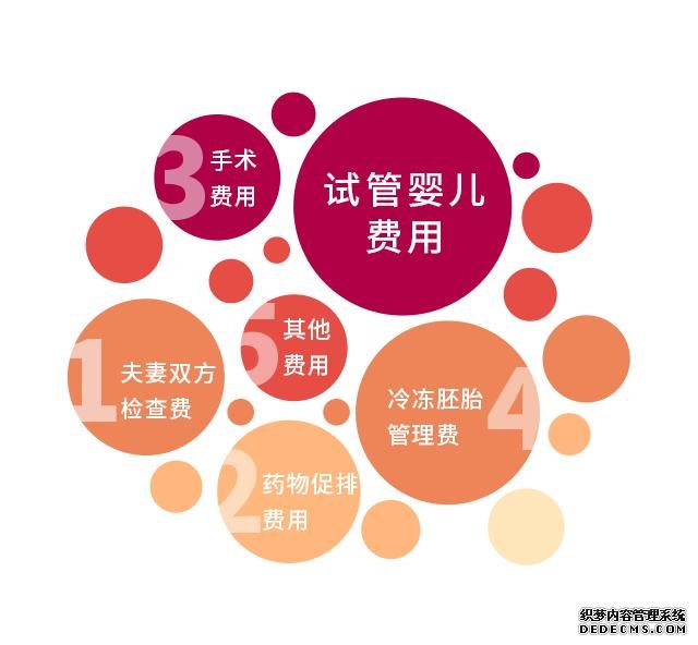 月经量多怎么调理最有效？做好这五点至关重要