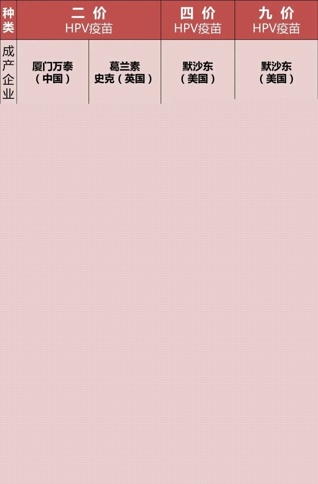 浙江试管费用 浙江附属妇产科医院三胎给做供精吗？ ‘生男孩的宝妈说下症状’