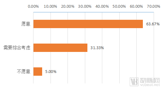 宝宝啃指甲：正常现象还是健康状况的警示？