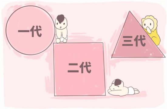 广西2023最佳供卵试管医院排名！附高龄供卵助孕成功率估算