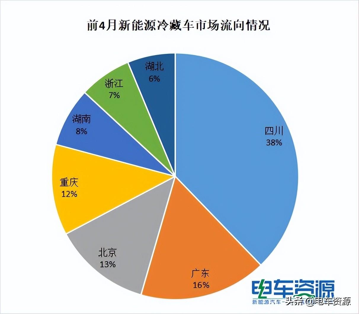 7次核酸检测证实病例背解读：病毒变异了吗？还是检测方法仍需？