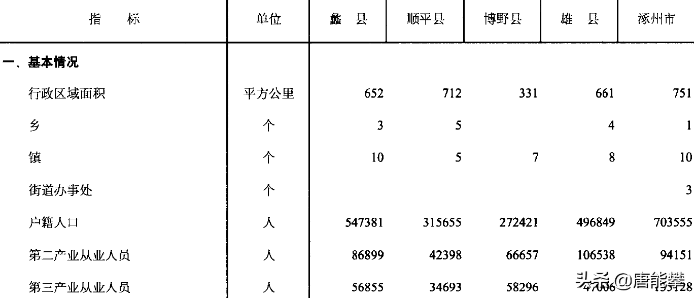 19年春运带娃出行全攻略：如何带着孩子出行的宝宝做好充分准备？