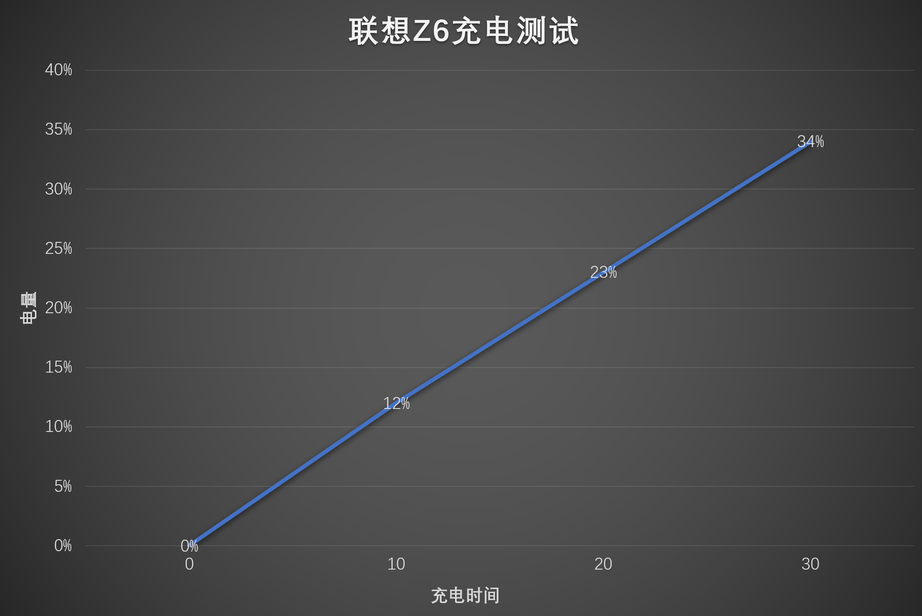 宝宝头发的秘密：剃胎毛的三大步骤，轻松打造光滑柔顺的小脑袋！