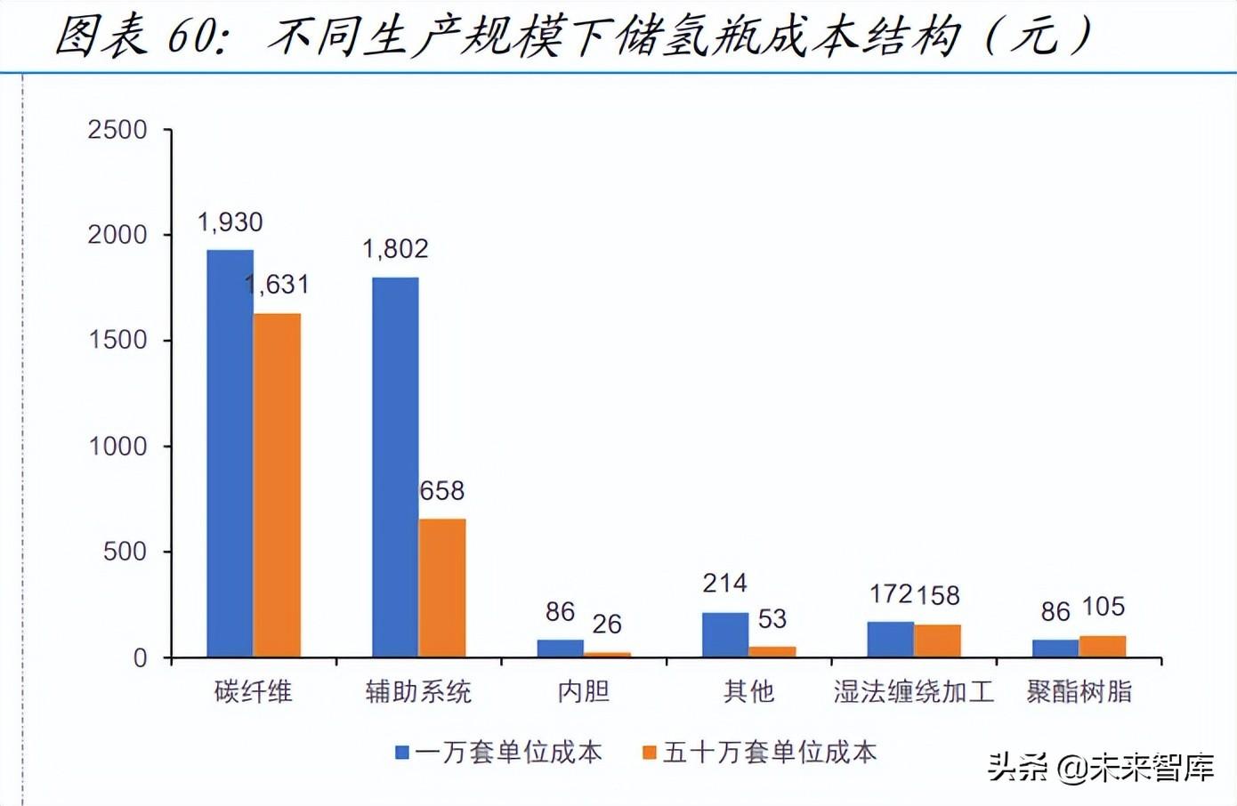 雾化治疗宝宝，你需要注意这些事项