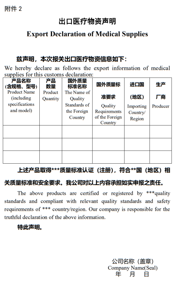 高血压患者可能出现的症状及其可能引发的问题