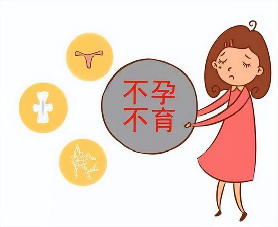 哪些原因会造成不孕不育？