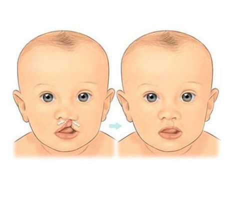 福州这家私立医院做试管成功率挺高的